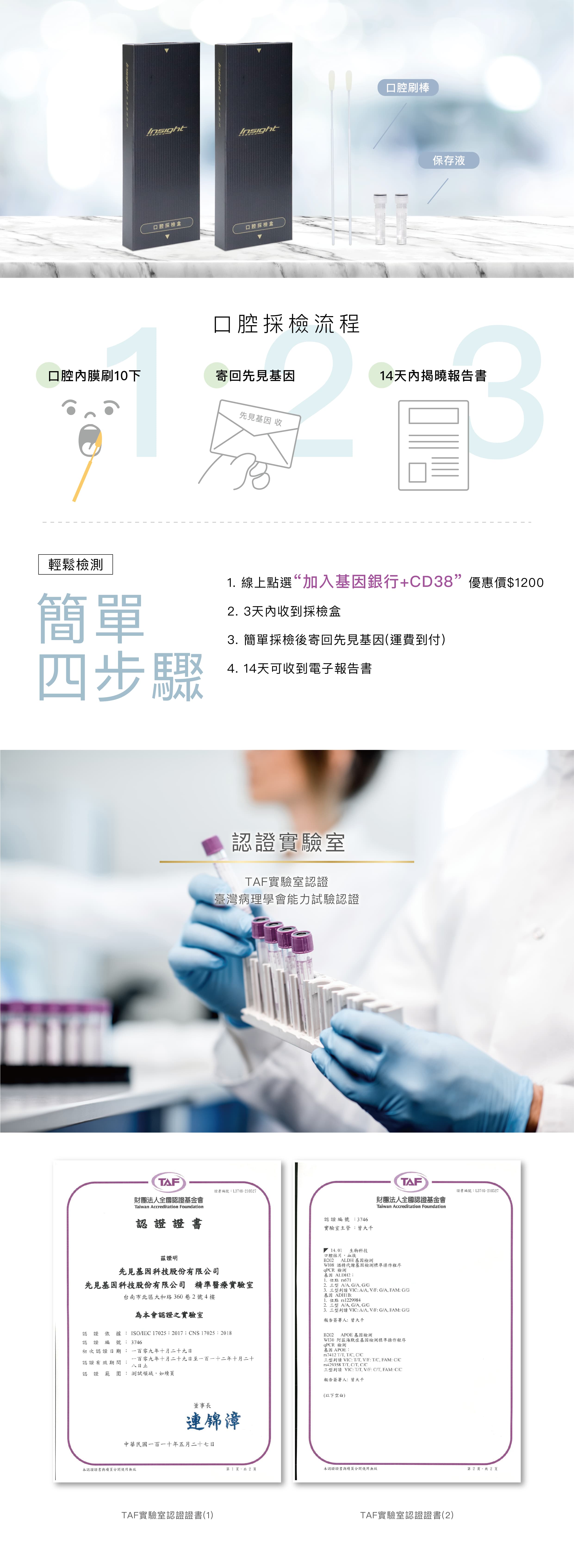 CD38 Romantic Lover Gene Testing