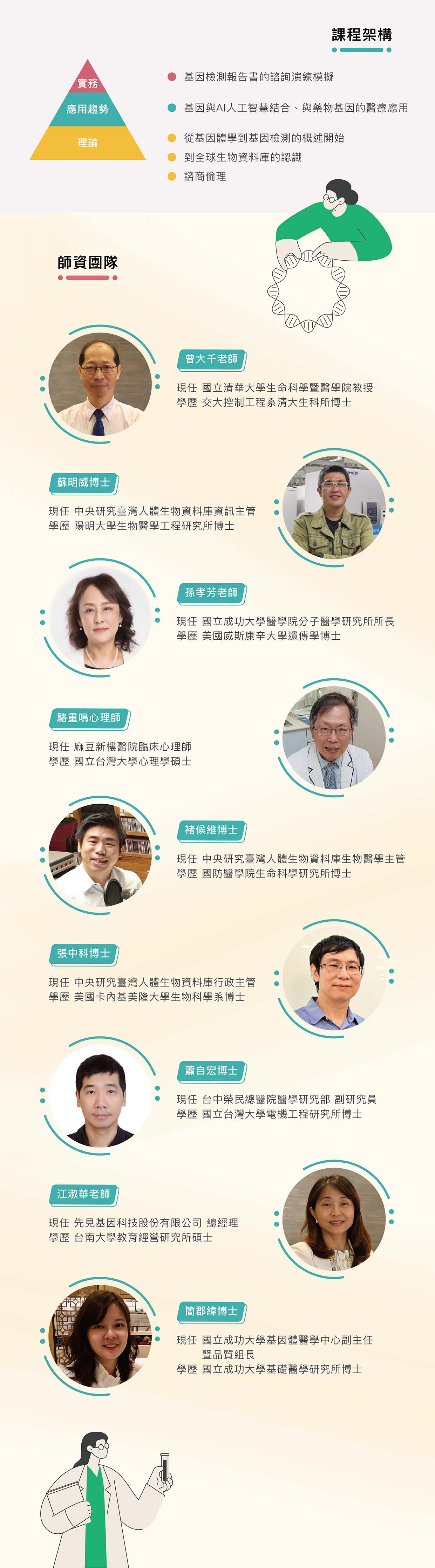 課程內容